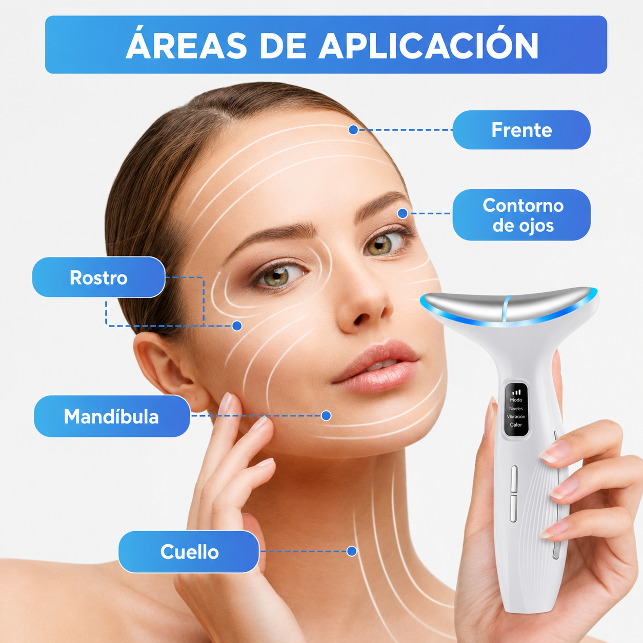 Áreas de aplicación del dispositivo Luméa: frente, contorno de ojos, rostro, mandíbula y cuello